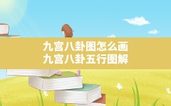 九宫八卦图怎么画,九宫八卦五行图解