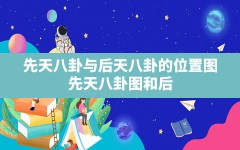 先天八卦与后天八卦的位置图,先天八卦图和后天八卦图方位不同