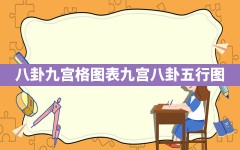 八卦九宫格图表,九宫八卦五行图