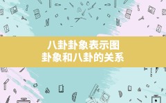 八卦卦象表示图,卦象和八卦的关系