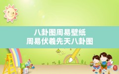 八卦图周易壁纸,周易伏羲先天八卦图