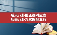 后天八卦图正确对应表,后天八卦九宫图配五行