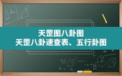 天罡图八卦图,天罡八卦速查表、五行卦图