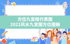 方位九宫格代表图,2022风水九宫图方位图解