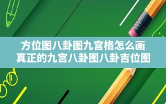 方位图八卦图九宫格怎么画,真正的九宫八卦图八卦吉位图