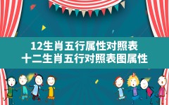 12生肖五行属性对照表,十二生肖五行对照表图属性