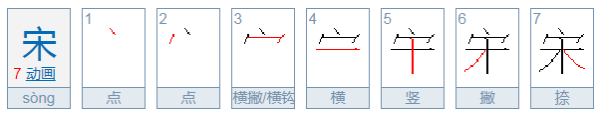 七画姓氏有哪些