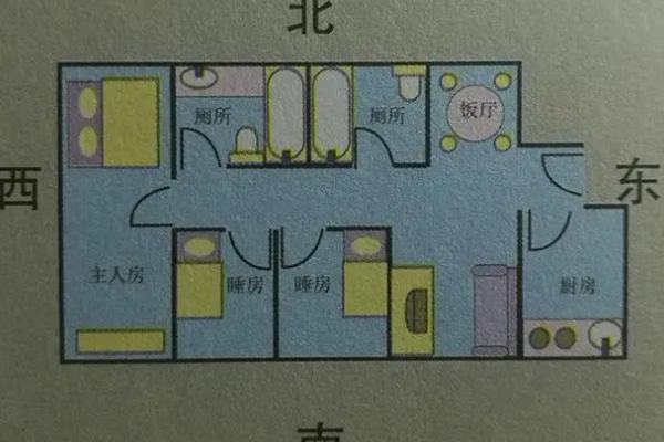 房屋东北缺角怎么化解