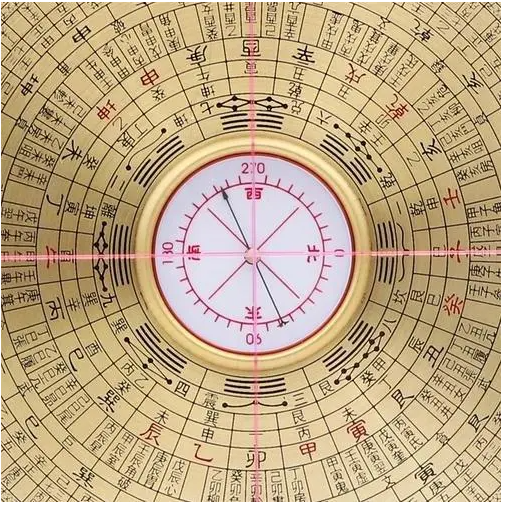 风水罗盘每一层代表什么