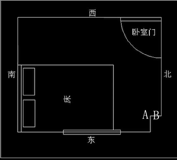 床不能怎么摆放