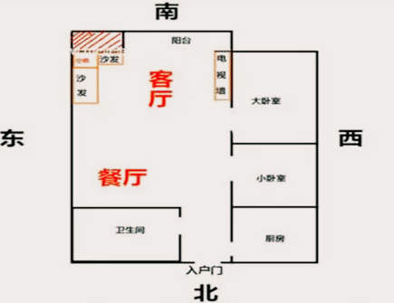 财位 摆放 风水 招财 鱼缸好吗,家中风水财位宜摆放什么花