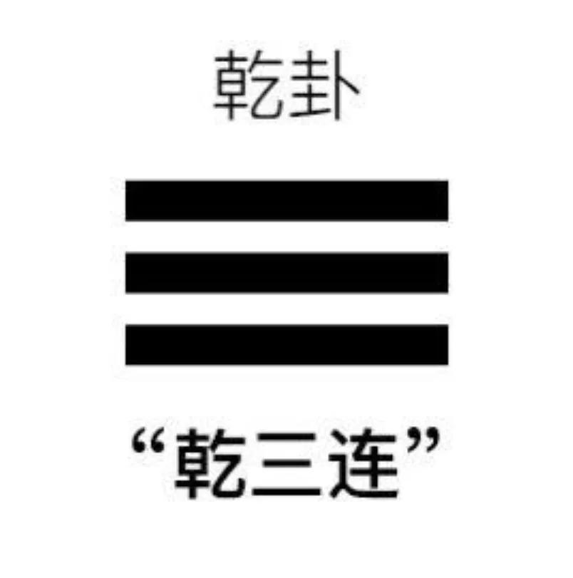 易经：八卦各包含哪些人、事、物？乾为天，坤为地，有哪些特性？