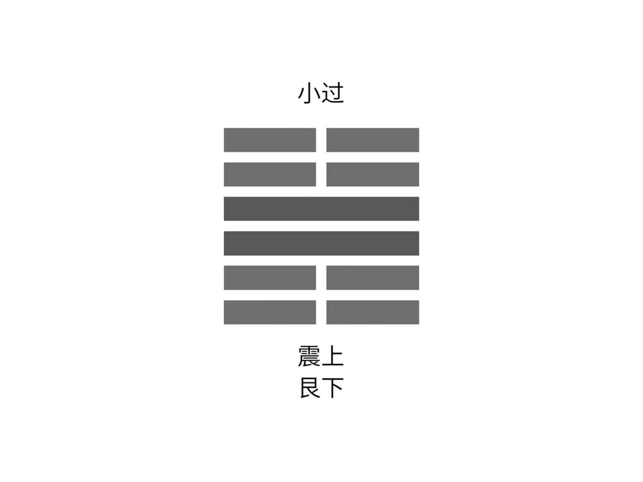 诚信能让人成功,失信