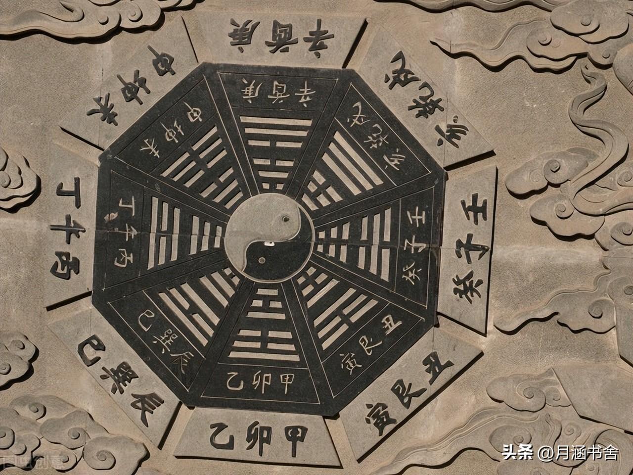 八卦是哪八卦？周易八卦是什么？八卦是迷信吗？