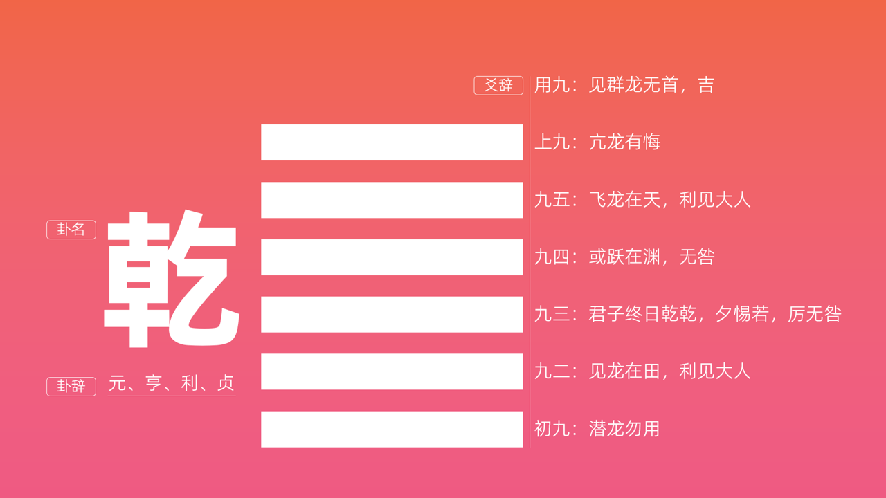 普通人可以了解一些易经的入门知识，并从中汲取有益的人生哲理