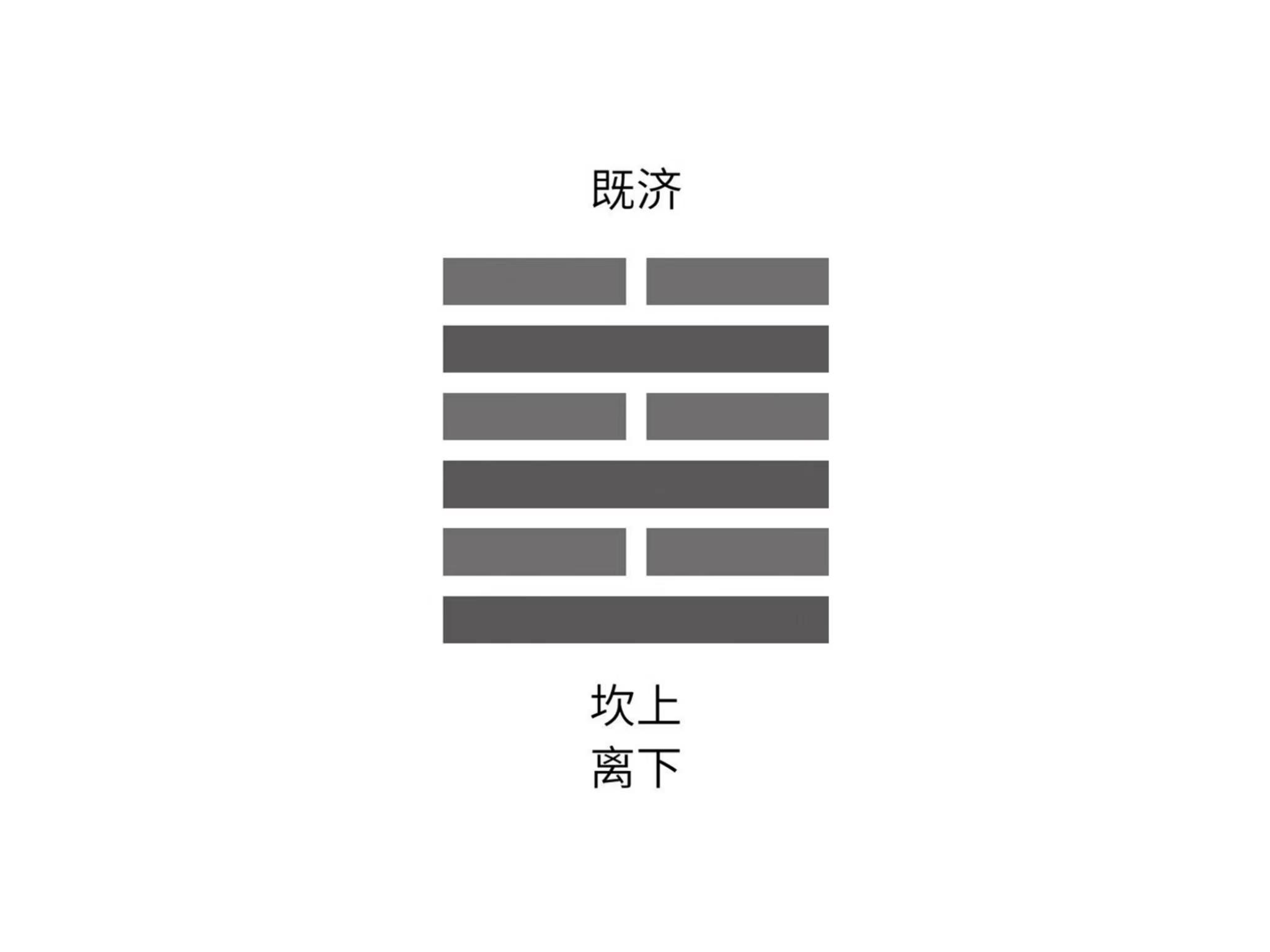 诚信能让人成功,失信