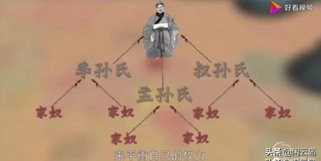 孔子为易经作了什么