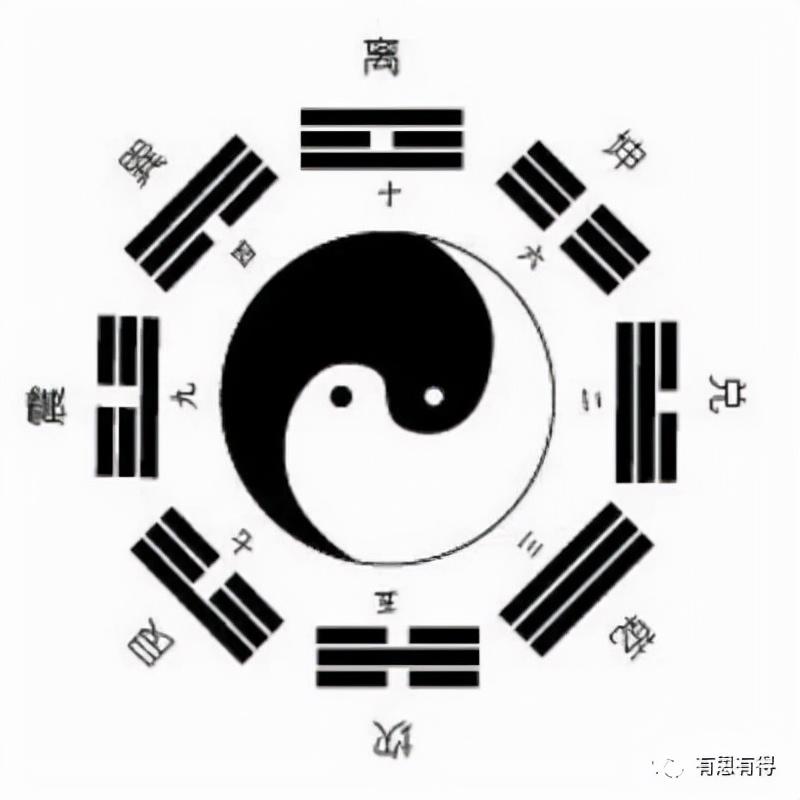 3个月为啥没学到《易经》的一点皮毛？