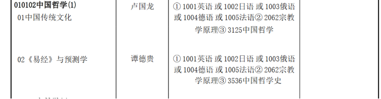 《易经》真能预知未来？一文带你了解中国古代算卦术