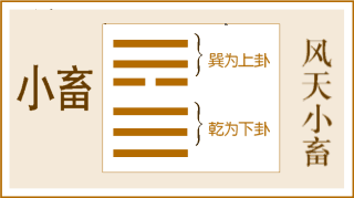 《周易·易经》六十四卦大全集 为群经之首，设教之书