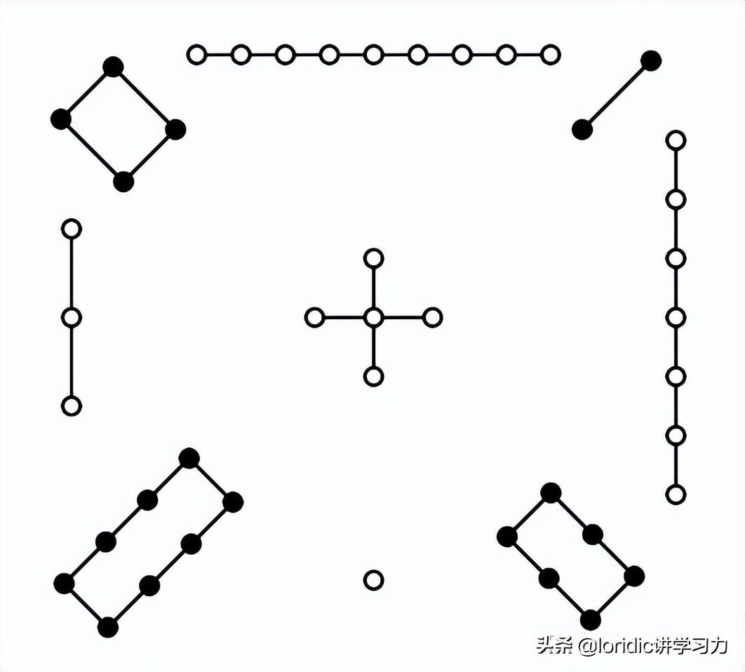 河图和洛书与先天八卦的关系