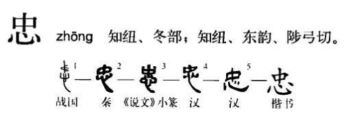 咬文嚼字，趣味妙解拆字游戏（一）