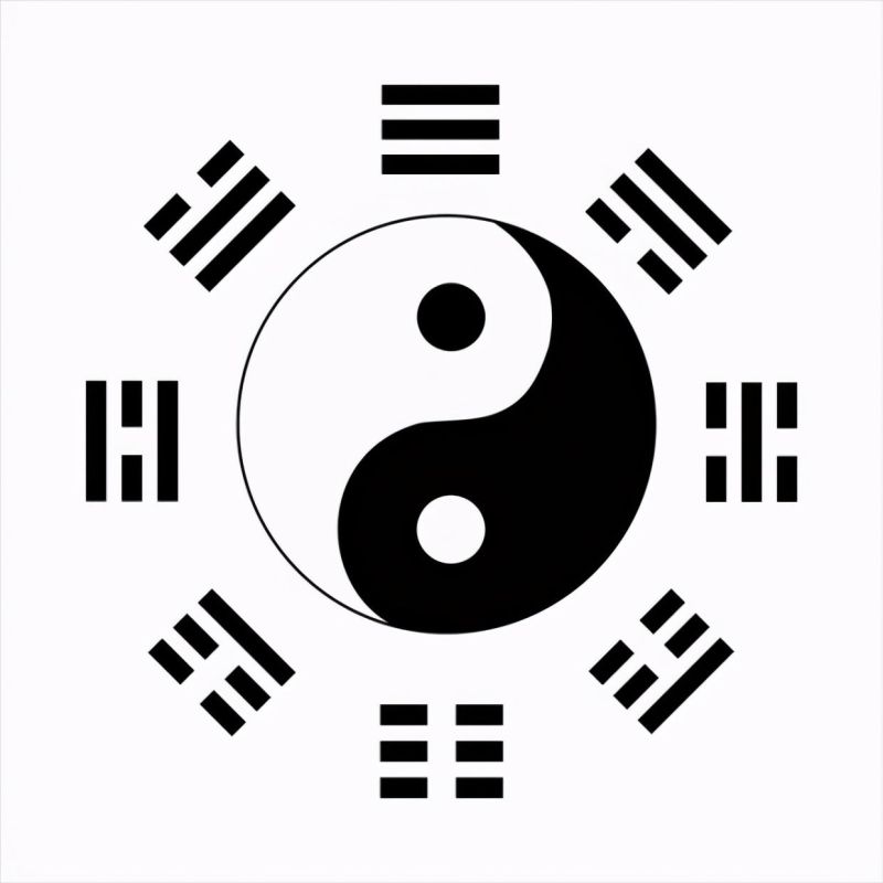 《易经》入门——八卦篇（内含干货）