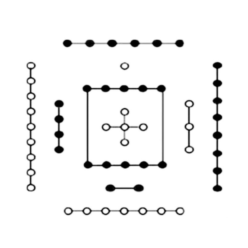 卦象老阳怎么表示