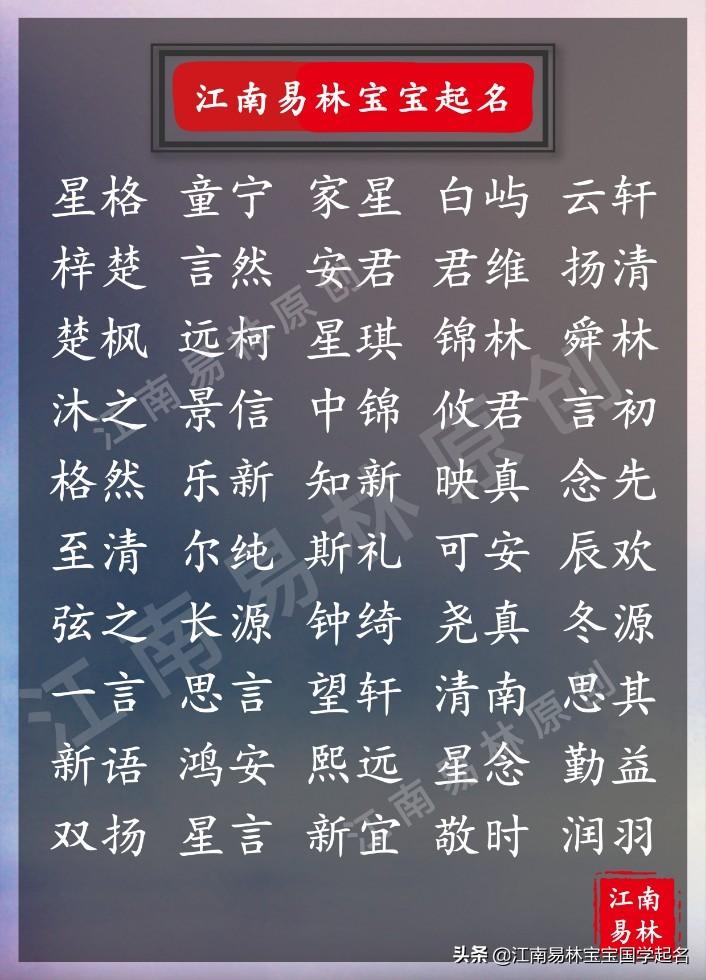 宝宝 寓意 周易 出处的名字