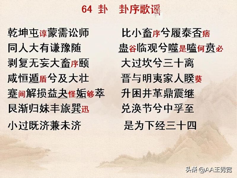 易经讲的是什么