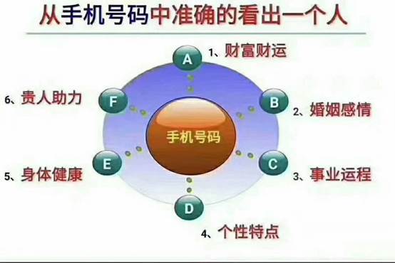 绝命加绝命数字磁场