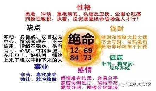 数字国学手机号绝命磁场特性