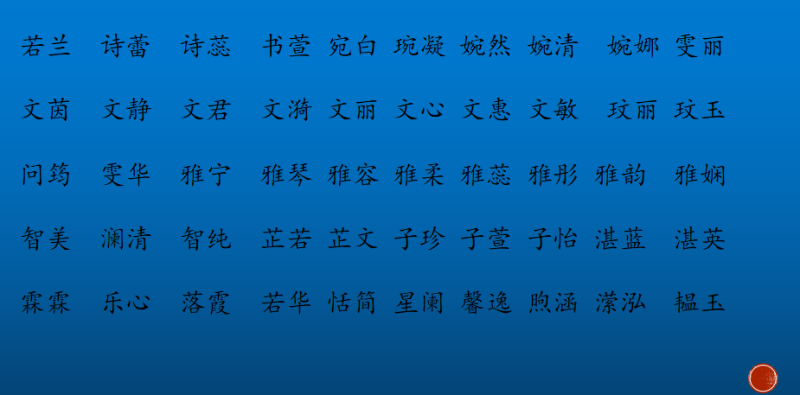 名字 周易 宝宝 寓意 用作什么