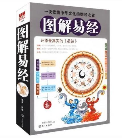 易经中最厉害的五句话